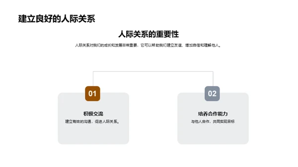 初中生活之导航