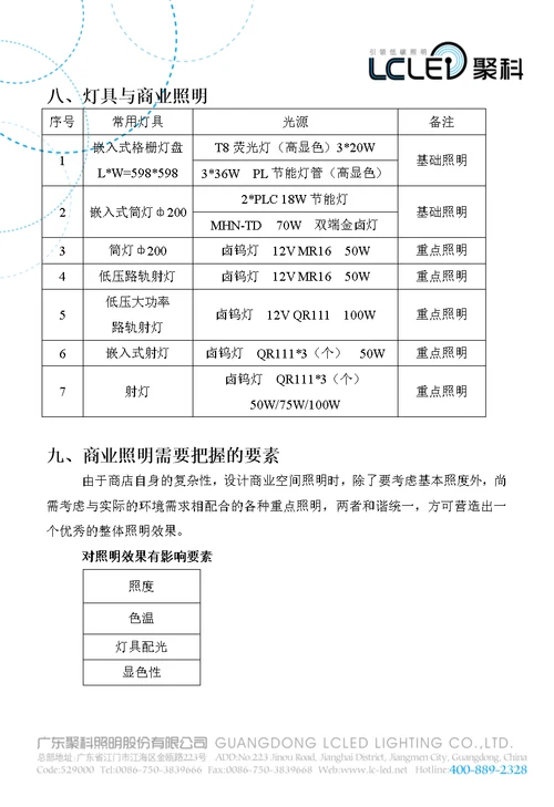 聚科商业照明销售指南