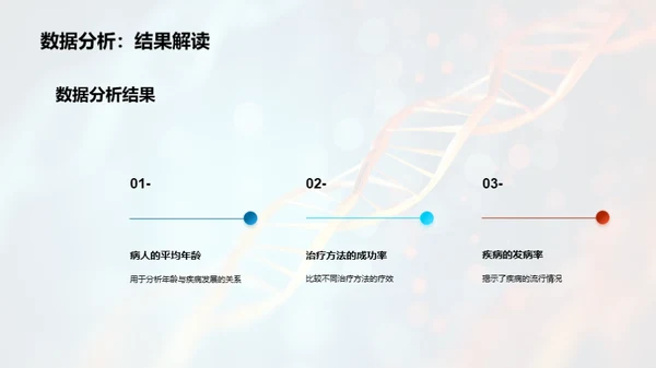 医疗新篇章：未来治疗解析