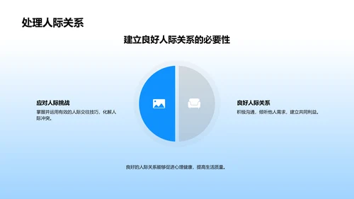 心理学讲座PPT模板