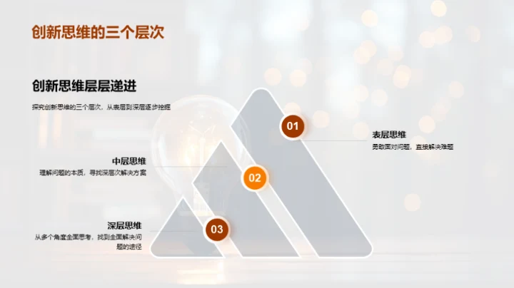 学习升级的创新法宝