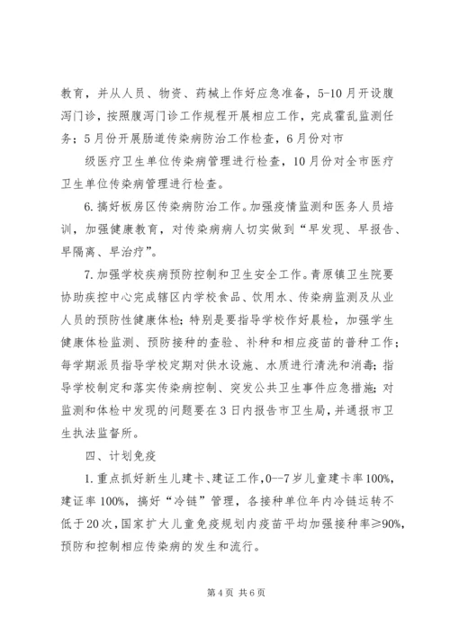 疾病预防控制机构及疫苗预防接种单位专项监督检查工作计划 (5).docx