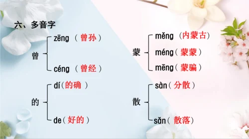 统编版语文二年级下册第二单元复习单（课件）
