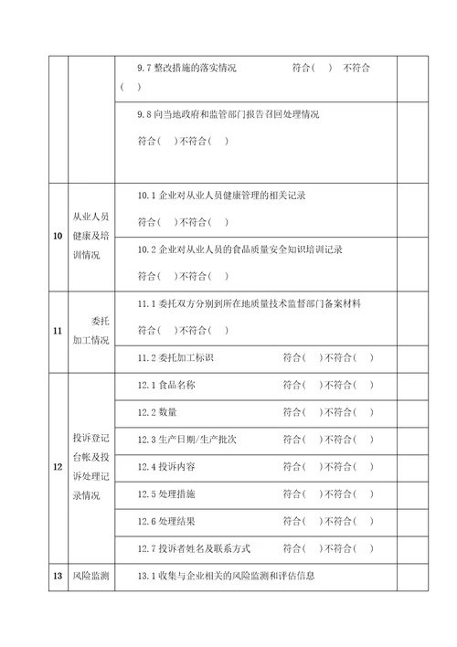 食品安全自查管理记录共6页