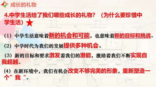 1.1 中学序曲 课件(共30张PPT)