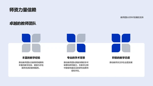 教育经验与职业展望