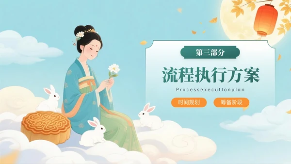深绿黄色中国风关于中秋节活动策划PPT模板
