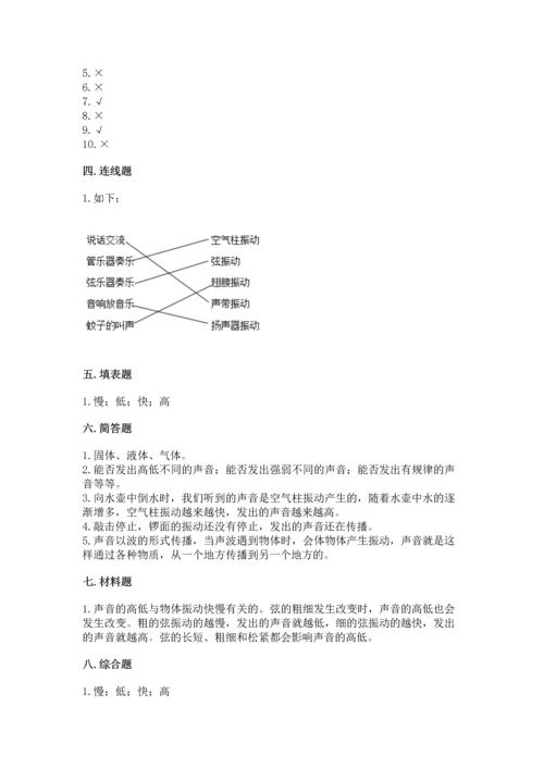 教科版科学四年级上册第一单元《声音》测试卷（名校卷）word版.docx