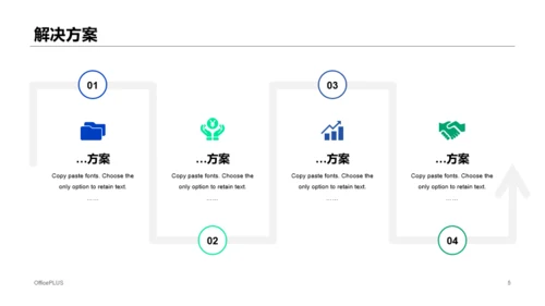 蓝色同城物流商业项目投资计划书PPT下载