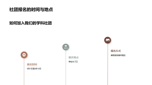 初一学科社团探索