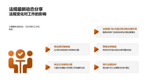 法务工作季度回顾