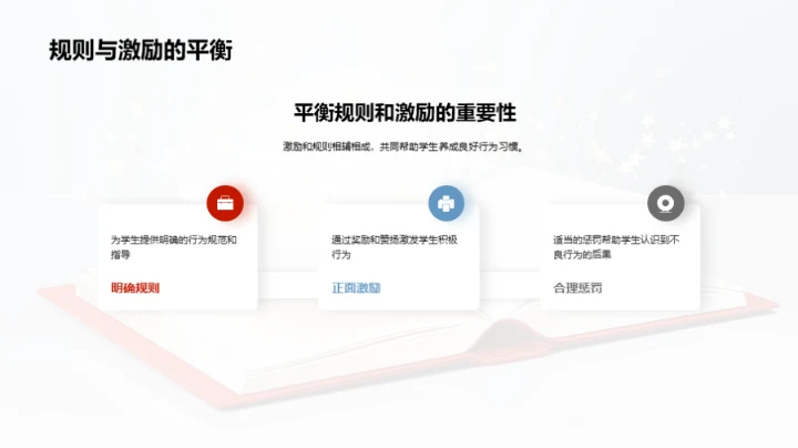 习惯铸就人生之星