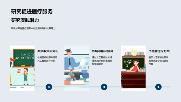 人工智能医疗应用探索