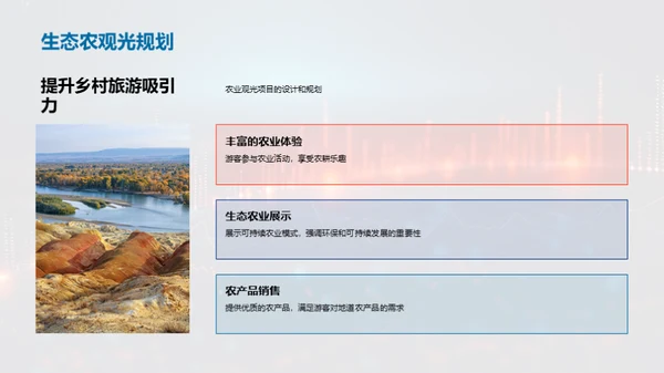 乡村旅游新篇章