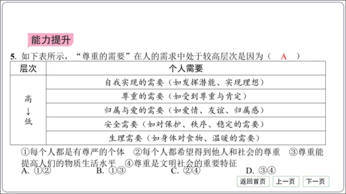 第二单元《遵守社会规则》核心考点基础过关与能力提升【统编八上道法期中期末复习】课件(共101张PPT