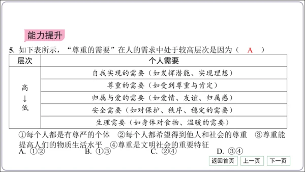 第二单元《遵守社会规则》核心考点基础过关与能力提升【统编八上道法期中期末复习】课件(共101张PPT
