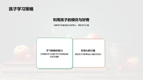 激发二年级学习热情