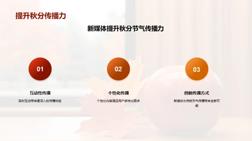 新媒体下的秋分传播
