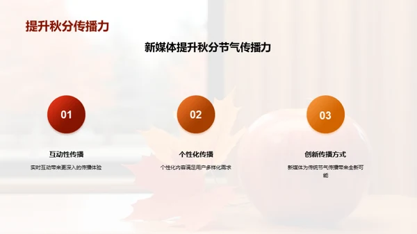 新媒体下的秋分传播