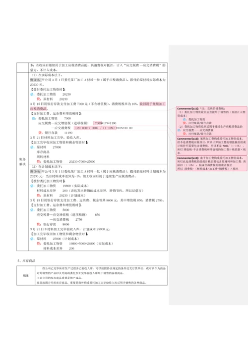 初级会计实务表格式总结知识点整理.docx