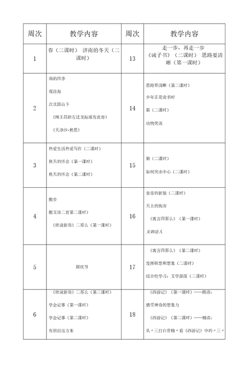 2022秋人教部编版七年级语文上册教学计划及进度表