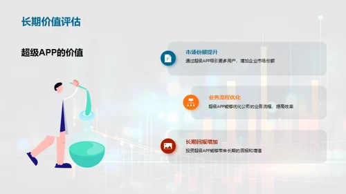 超级APP开发策略