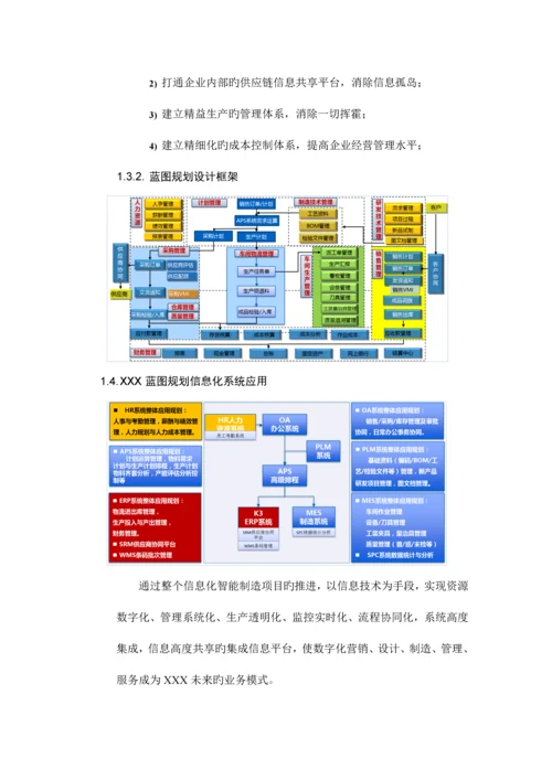 核心问题业务蓝图规划设计方案正式稿.docx