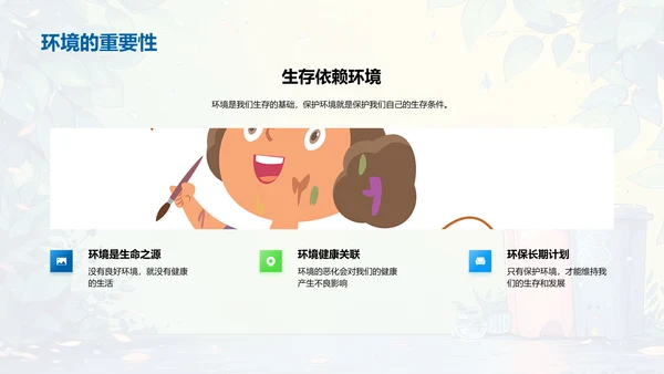 环保生活实践PPT模板