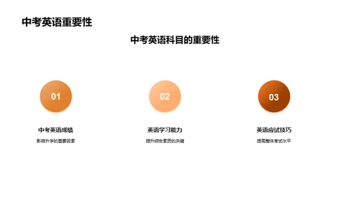 英语学习巅峰攻略