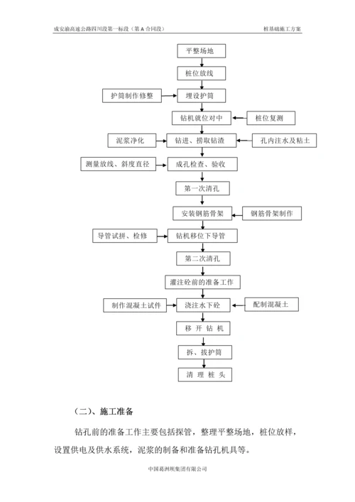 洛带高架桥桩基施工方案.docx