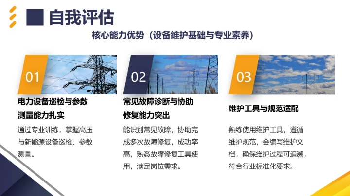 电气工程和自动化专业大学生职业生涯规划发展展示PPT