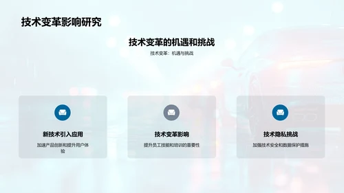 汽车业年中市场总结PPT模板