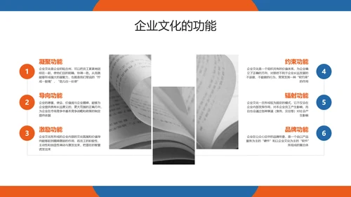 企业管理之企业文化培训PPT模板