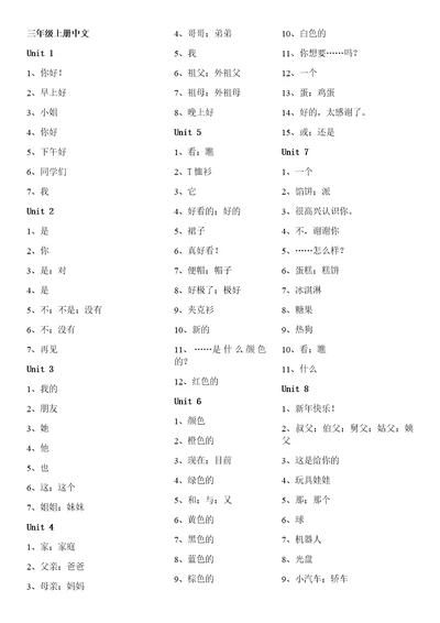 译林版小学单词汇总中文共15页