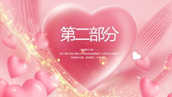 生日快乐生日派对纪念册电子相册PPT