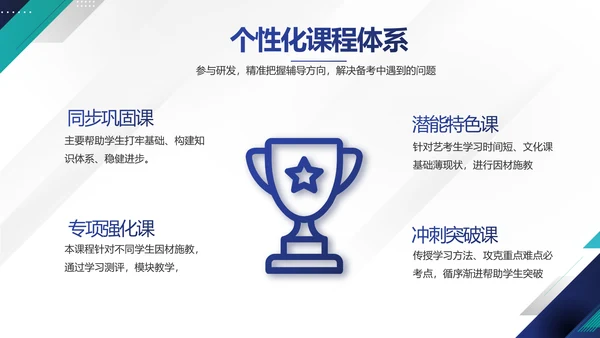 极简蓝色简约大方毕业论文答辩动态PPT模板
