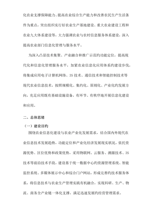 农业物联网应用示范点建设方案.docx