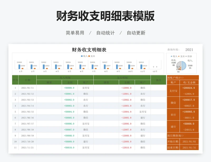 财务收支明细表模版