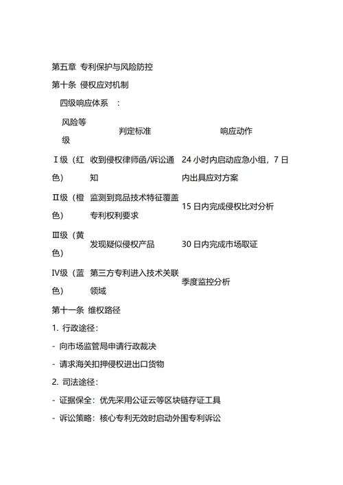 通用公司专利管理制度