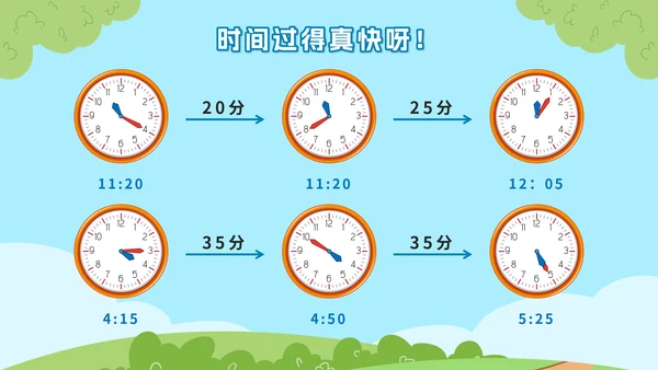 教版数学三年级上册第一课时、分、秒PPT模板