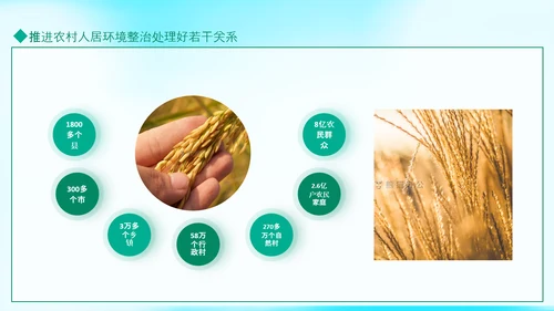 搞好农村人居环境整治建设美丽宜居乡村PPT模板