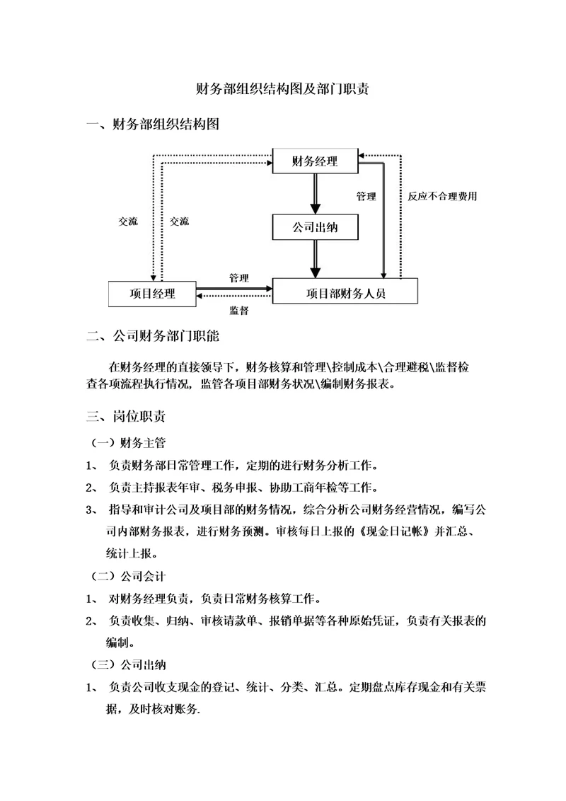 财务部组织结构图及部门职责