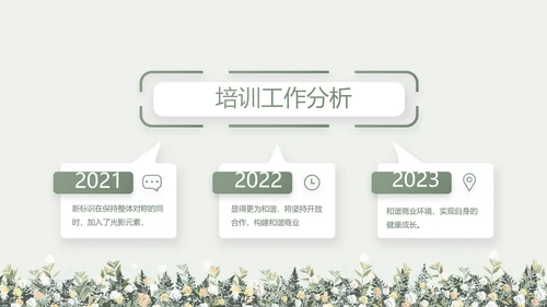 绿色小清新述职报告工作总结动态PPT模板