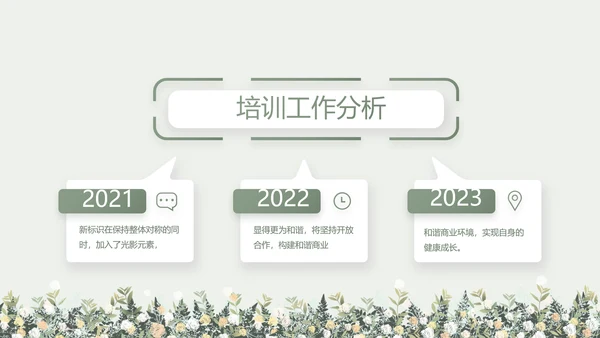 绿色小清新述职报告工作总结动态PPT模板