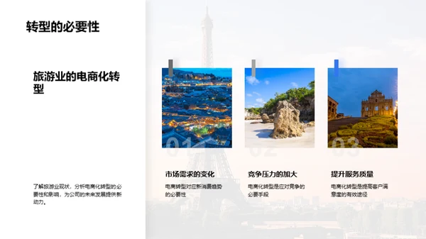 旅游业电商新篇章