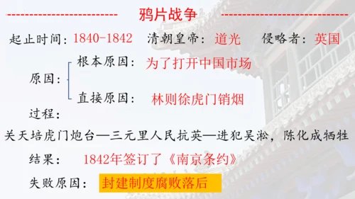 第一单元：中国开始沦为半殖民地半封建社会 期末复习课件 统编版八年级历史上册