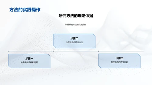 教育学研究答辩报告PPT模板