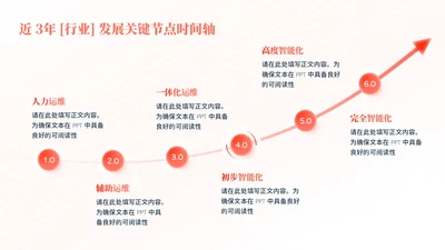 橙色简约风6项流程图PPT单页