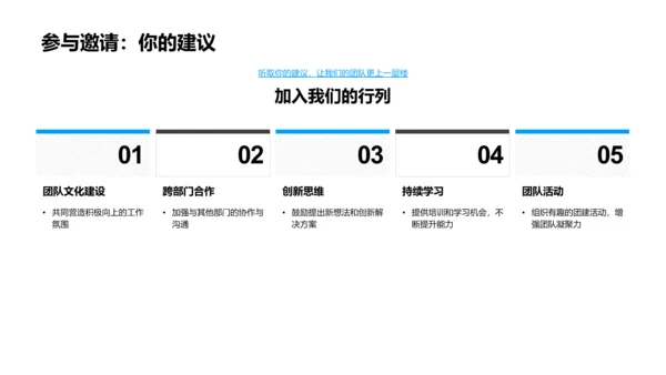 季度团队工作报告PPT模板