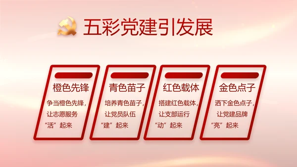 建党100周年大会七一讲话ppt党课
